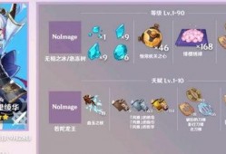 原神爆料新闻视频大全,揭秘游戏最新动态与精彩瞬间