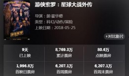 游侠网外媒爆料视频下载