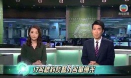 上热门新闻爆料,独家爆料事件真相