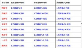 娱乐爆料百家号,明星幕后故事大曝光！
