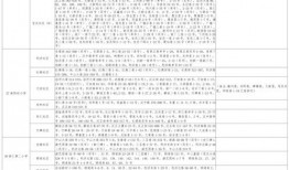 流行歌曲爆料大全最新,揭秘娱乐圈幕后故事与热门歌手幕后真相