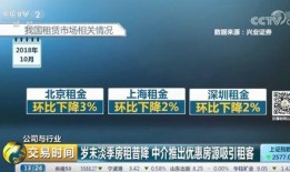中国房子爆料视频最新版,爆料视频深度解析