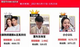 六叔爆料是骗局吗视频下载,下载背后的真相曝光