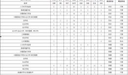 达鲁伊大招爆料视频大全,全方位解析爆料视频大全