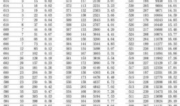 达鲁伊大招爆料视频大全,全方位解析爆料视频大全