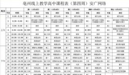 亳州开学爆料通知最新,防疫措施与返校攻略全解析”