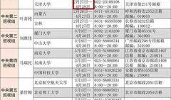 潮汕爆料大员名单大全视频,视频曝光背后的真相与人物解析