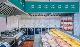 丰金自选餐厅最新爆料新闻,揭秘神秘菜品背后的故事