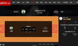 火箭今日爆料新闻直播,揭秘新闻直播背后的精彩瞬间