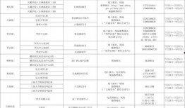自贡全网爆料事件始末最新消息,真相追踪与舆论风暴全解析