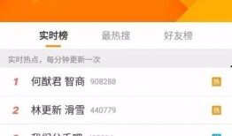 娱乐新闻怎么爆料,独家爆料，明星幕后故事大公开