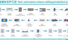 达鲁伊大招爆料视频大全,全方位解析爆料视频大全