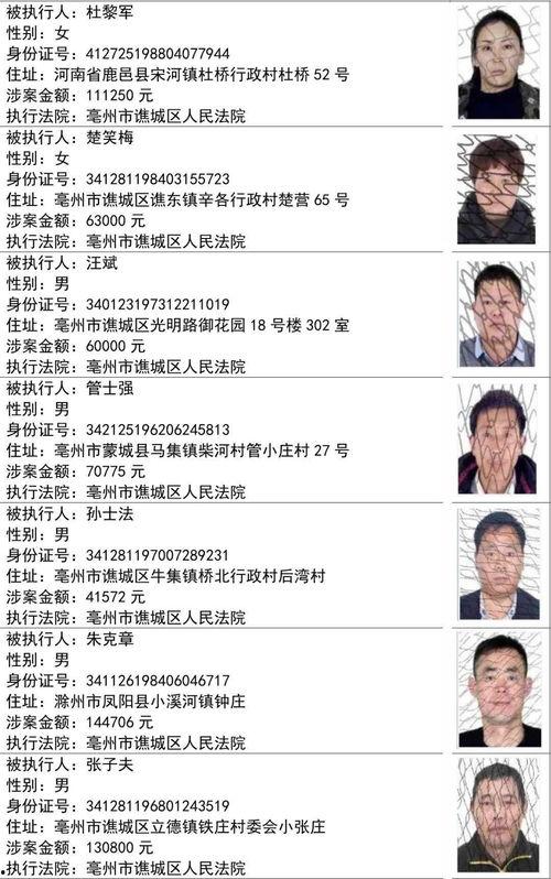 娱乐吃瓜旗下人员名单,核心人员名单大曝光